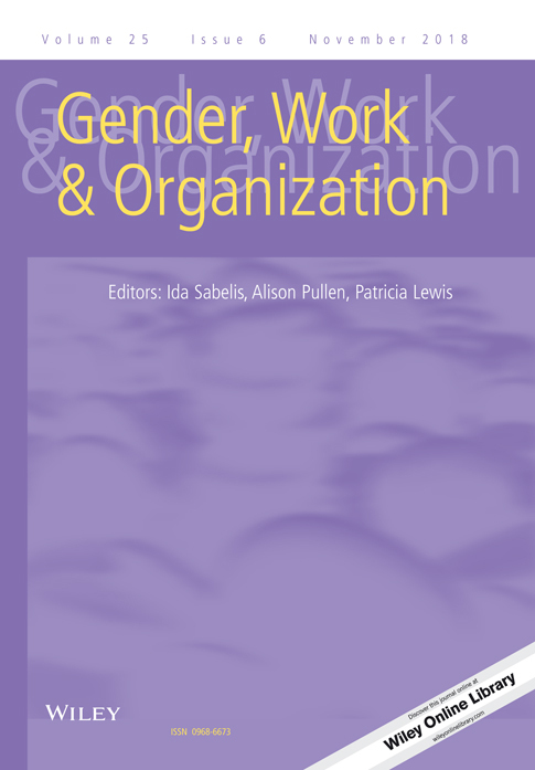Gender Work and Organization