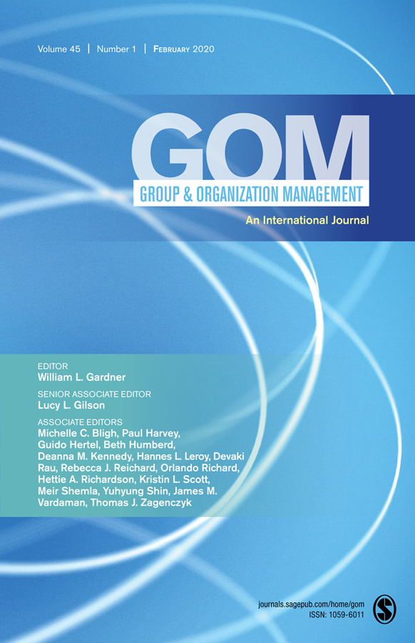 Group & Organization Management