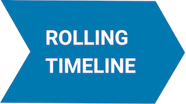 Rolling Timeline