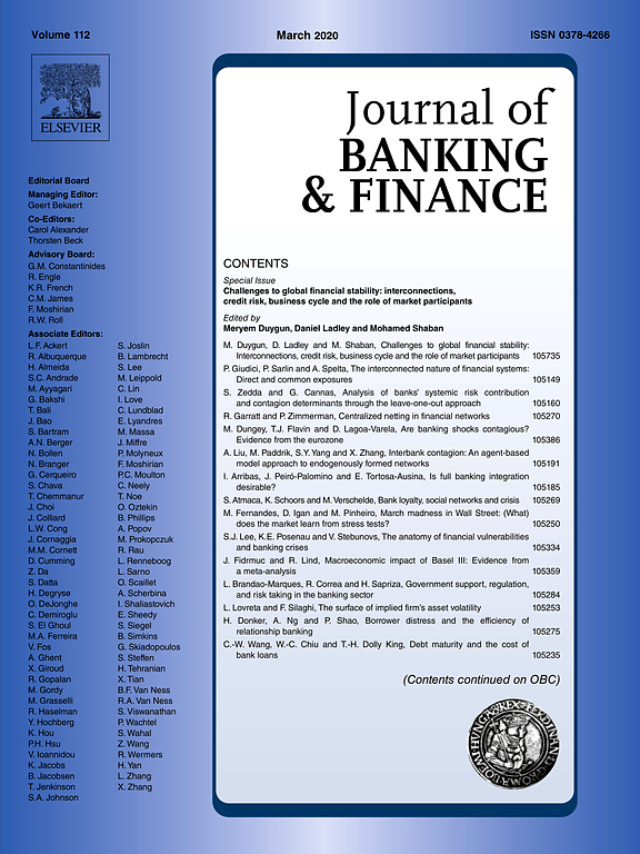 Journal of Banking and Finance journal cover