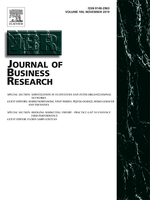 Journal of Business Research journal cover