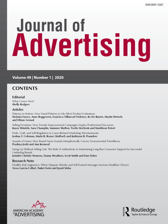 Journal of Advertising journal cover