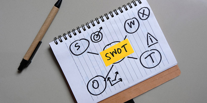 SWOT diagram