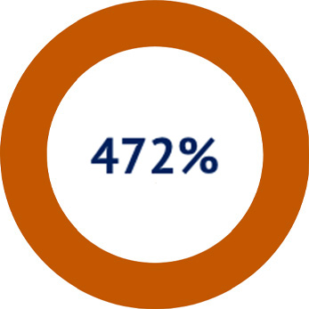 472