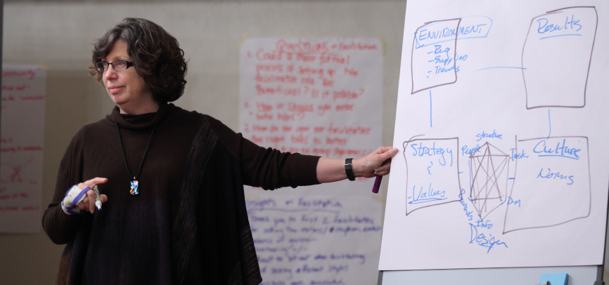 Ann Feyerherm teaching in workshop